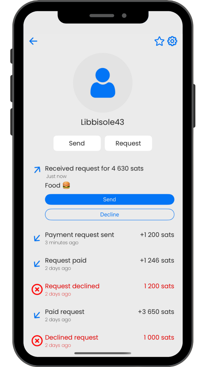 Image of Biltz store page